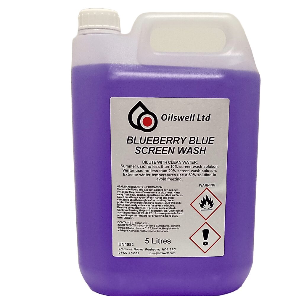 Blueberry Blue Screen Wash